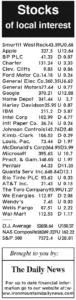 7-16 stocks